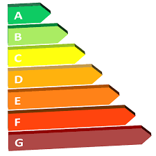 EU Energy Labelling. Level 2 - Intermediate (Competence 2.2)